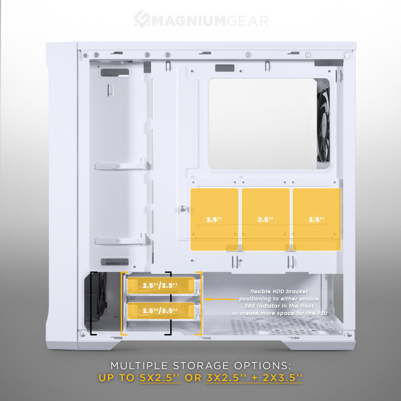 MagniumGear Neo Air 2 ATX Mid-tower, High Airflow Wood Texture Front Panel design, White